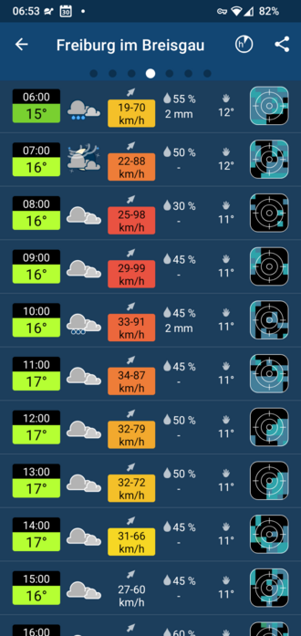 Screenshot der Wettervorhersage für Donnerstag in Freiburg. Windspitzen bis 99km/h